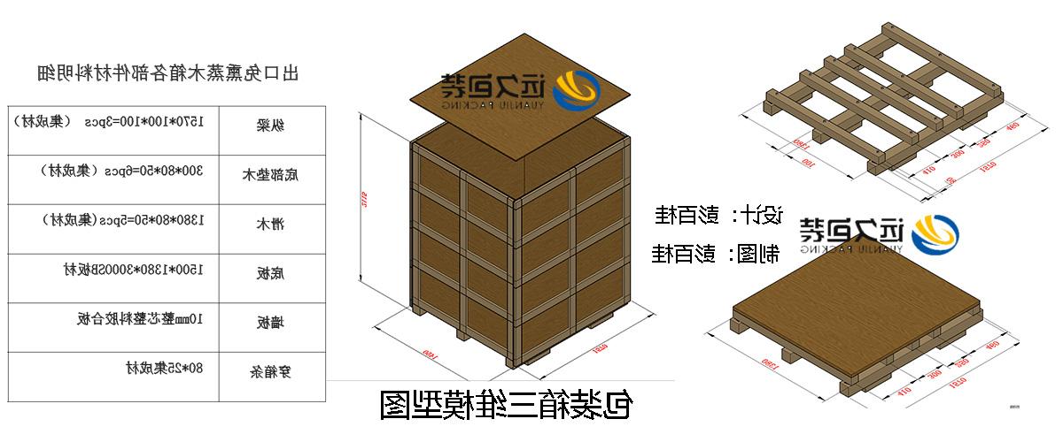 <a href='http://c2.tktldlzy.com'>买球平台</a>的设计需要考虑流通环境和经济性